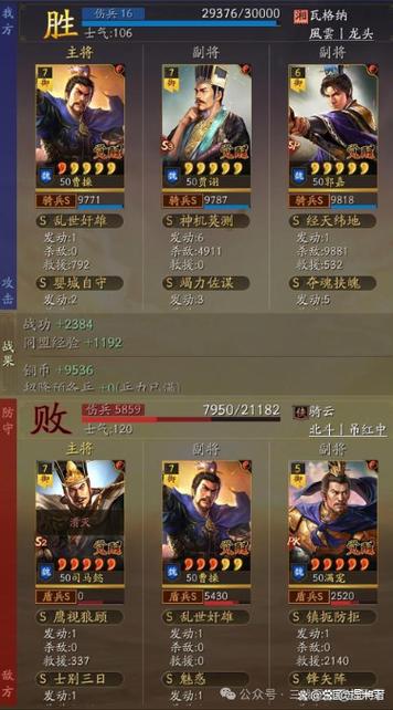 S4赛季天花板T0队伍