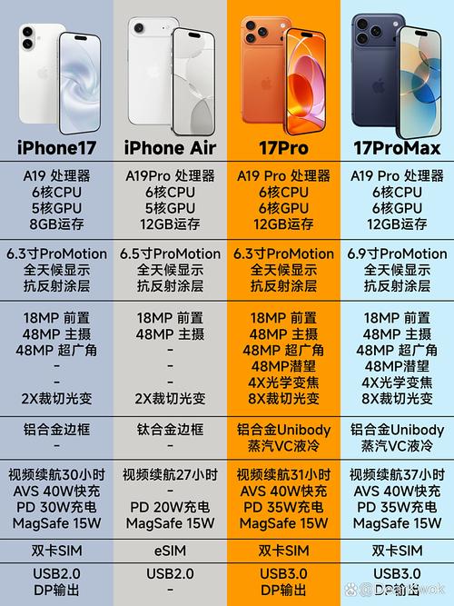 苹果手机无痕浏览设置方法