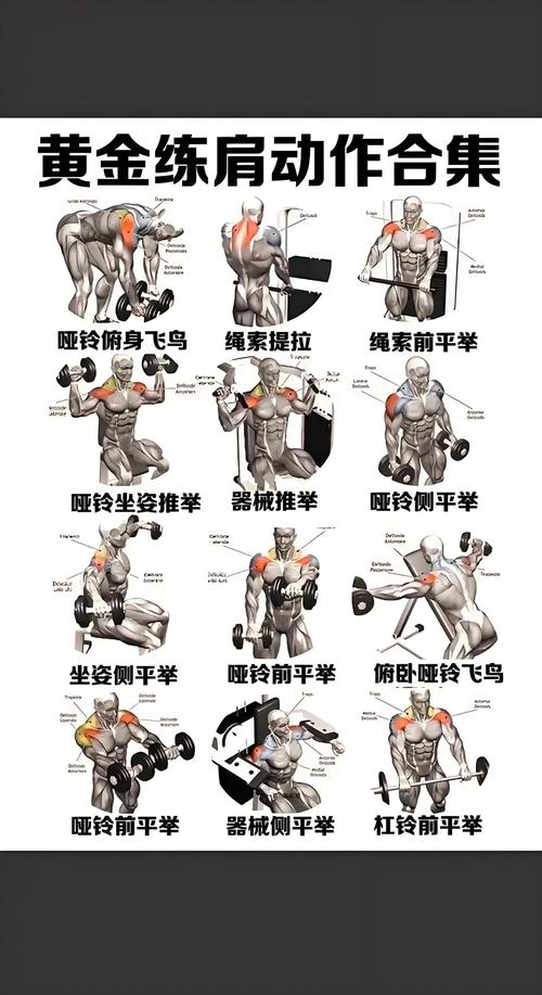 怎么调整盔甲架的动作