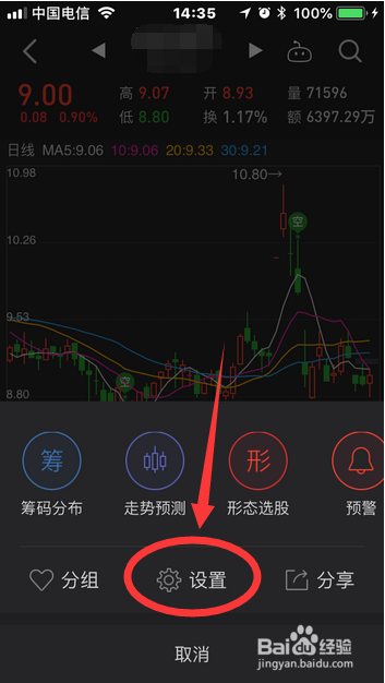 同花顺250日均线设置步骤详解