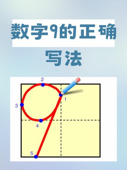纸上8怎样改成9