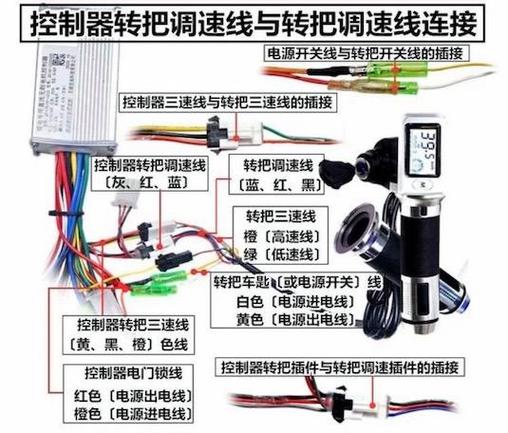 电动车控制器电门锁线的作用