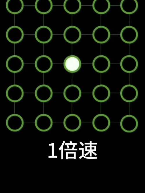 散光的矫正方法