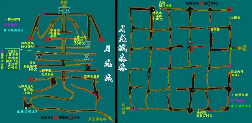 仙剑奇侠传三外传完美攻略
