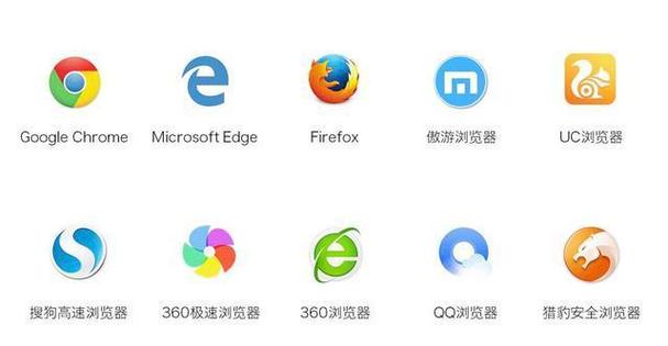 非国产浏览器有哪些