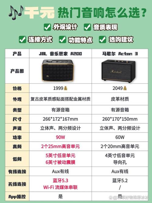 扩音器音响品牌排行榜