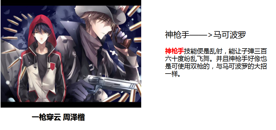 全职高手荣耀24职业游戏截图