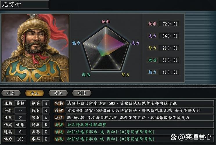 三国志南蛮入侵技巧