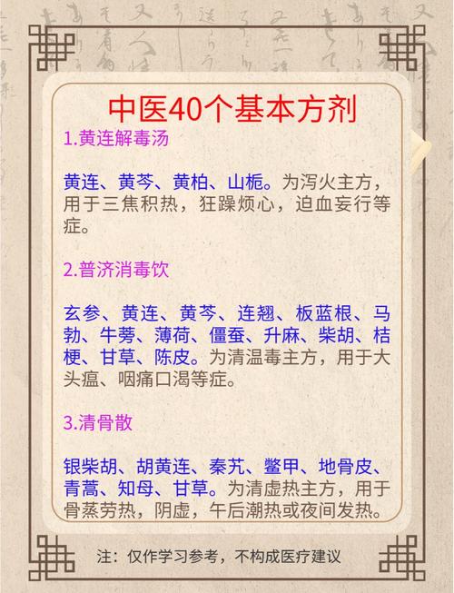中药铺子药方大全自主开发