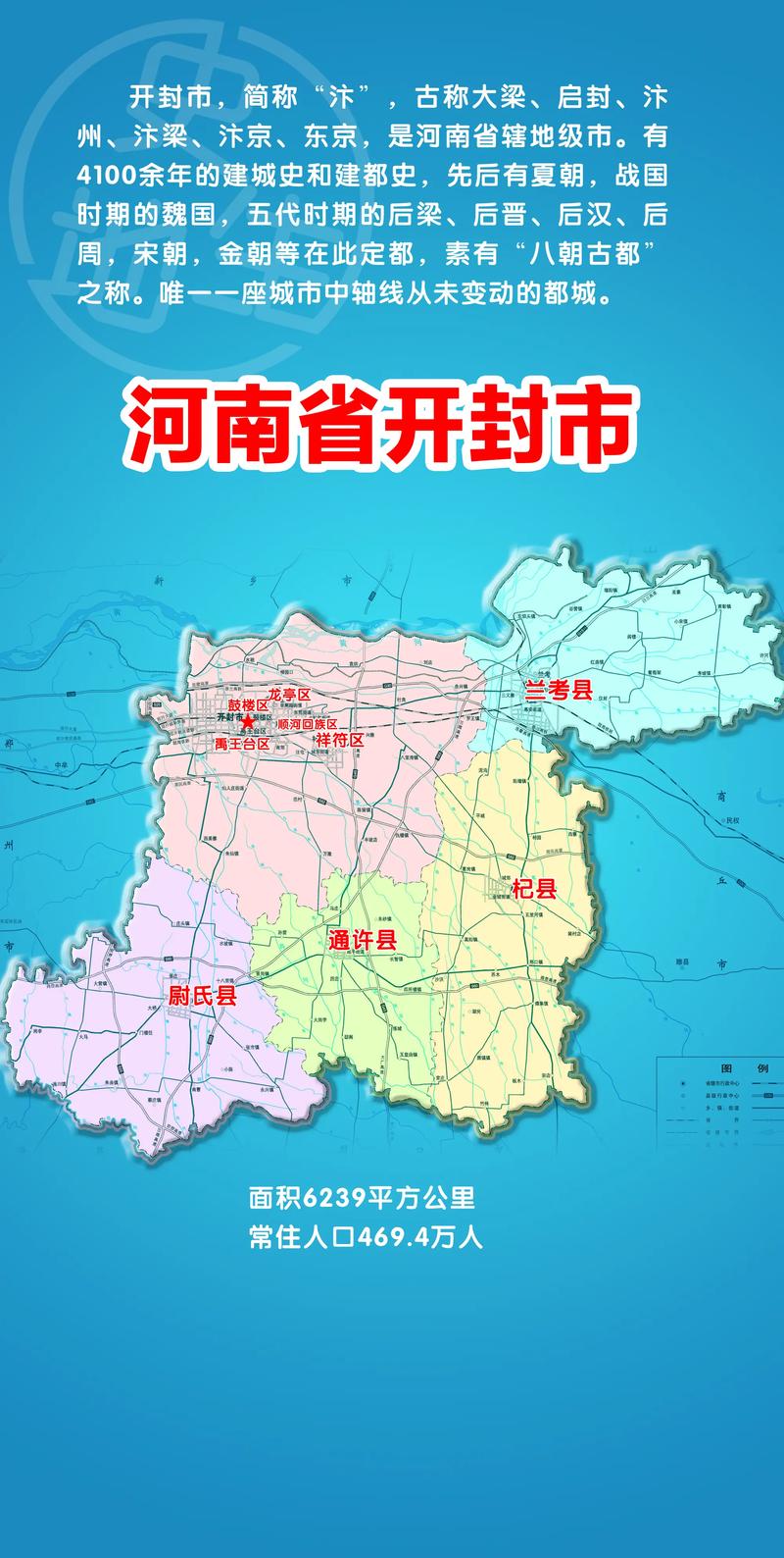开封市行政区划