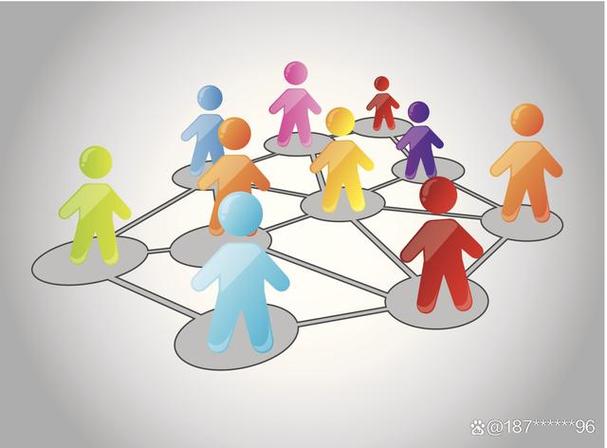 真正的人脉是你帮了多少人