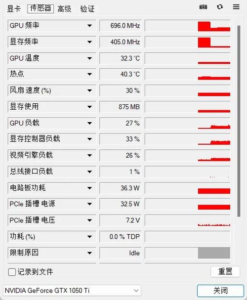 gpuz中文对照图