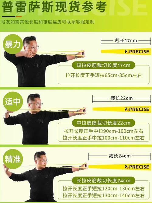 弹弓扁皮筋长度选择缩略图
