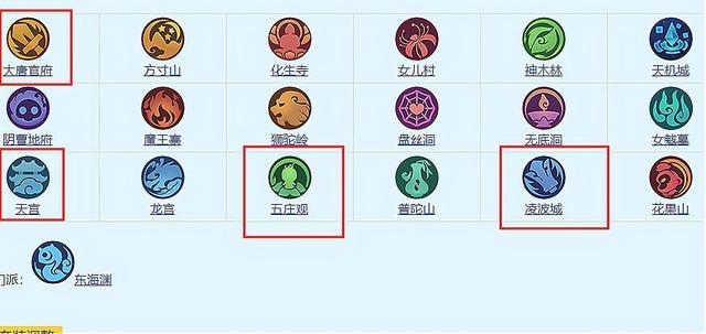 梦幻西游第一辅助门派