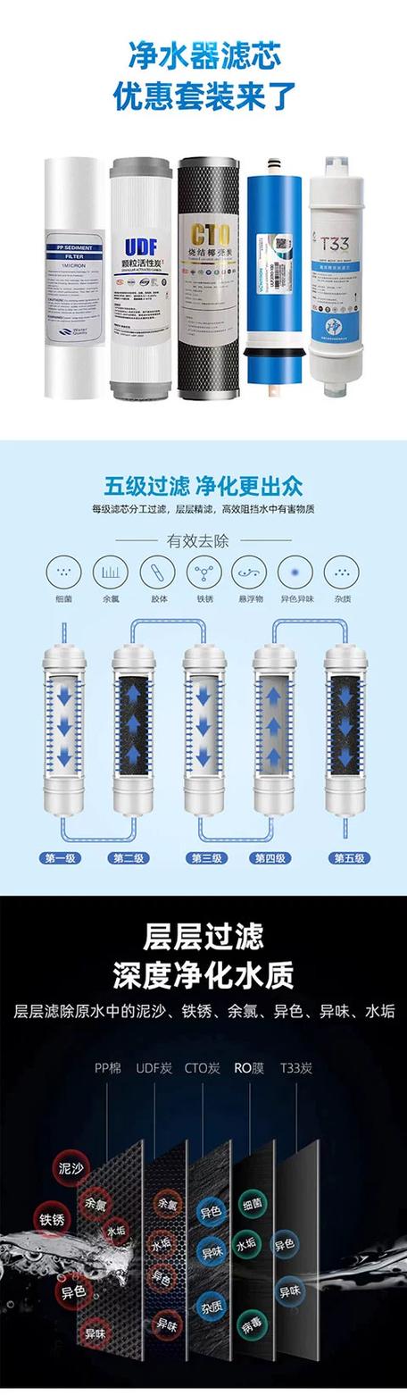 5个滤芯的正确顺序图