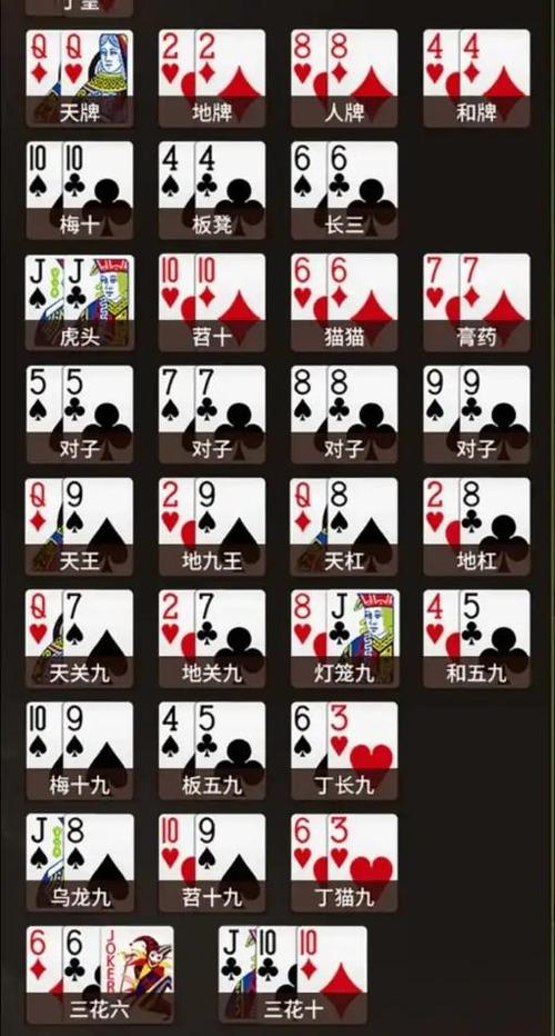 扯旋要哪些牌缩略图