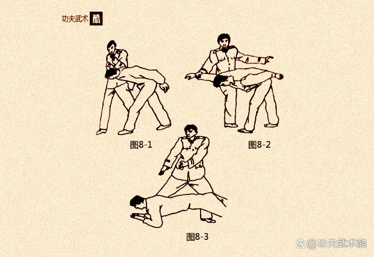 格斗术分解动作