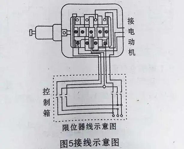 吊葫芦接线电路图视频缩略图