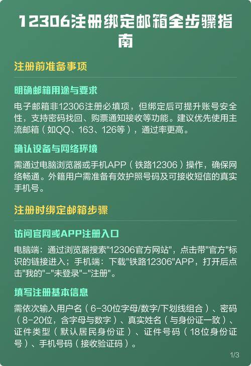 网上国网怎么注册绑定