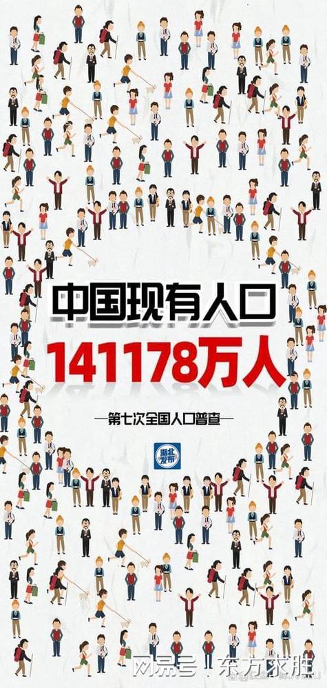 中国人口太多