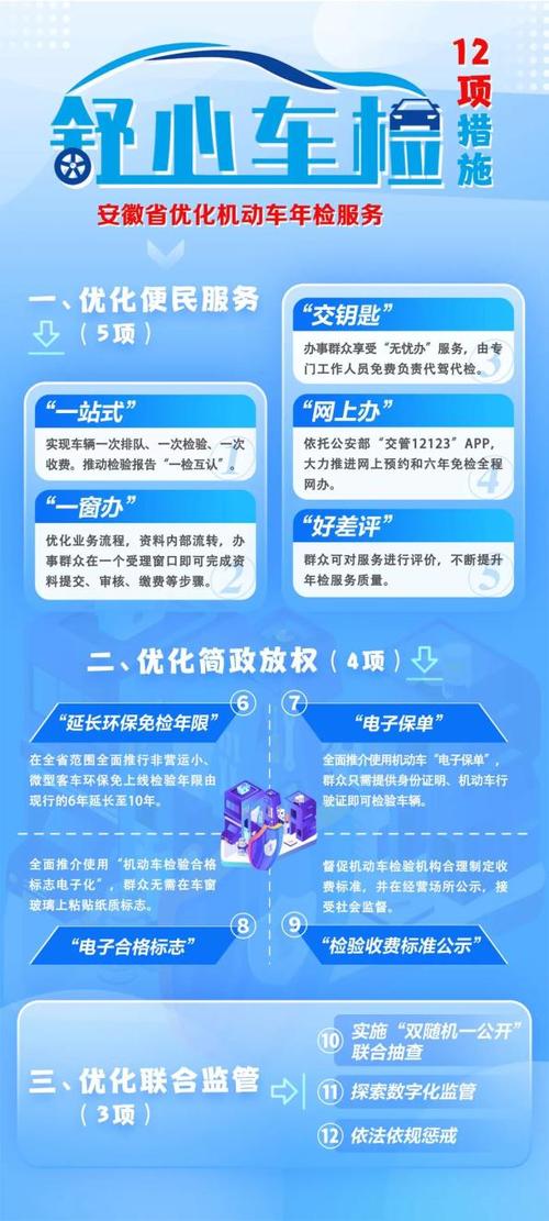 怎么判断二手车是否被调过表