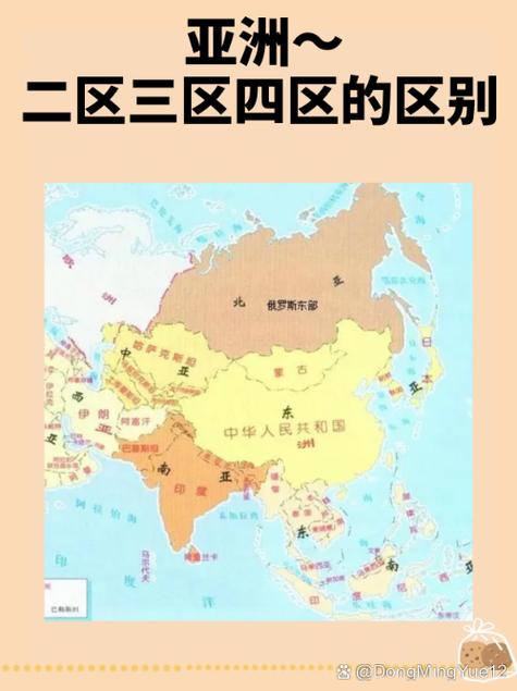 埃及属于iata哪个区