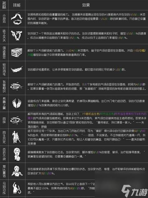 人类黎明作弊菜单图标