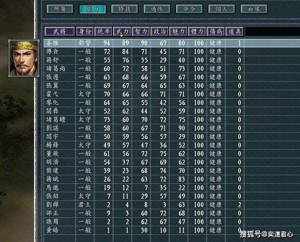 全战三国武将年龄锁定