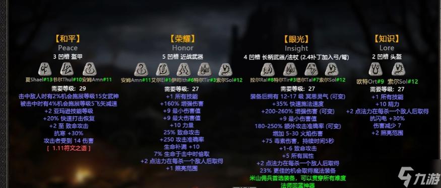 暗黑2超强的能做符文之语吗