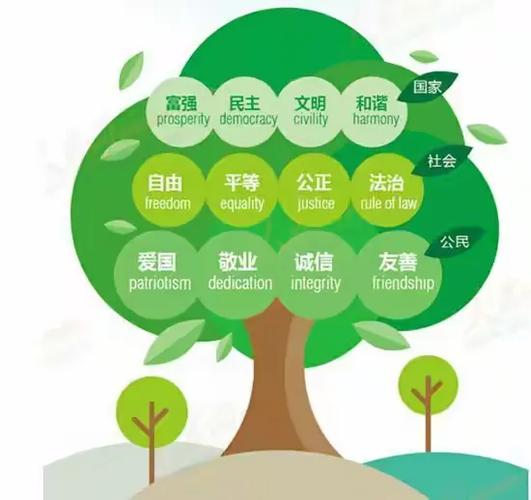 有了声卡怎么没有伴奏