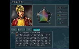 血色衣冠中相性最好的君主