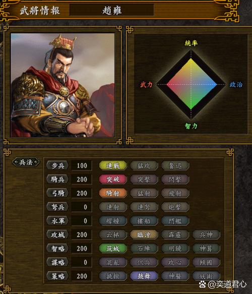 三国志9提高兵法发动几率的细节