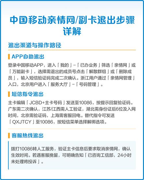亲情网户主怎么退出