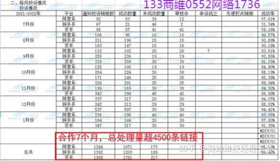 拼多多和淘宝同样的东西差价好大
