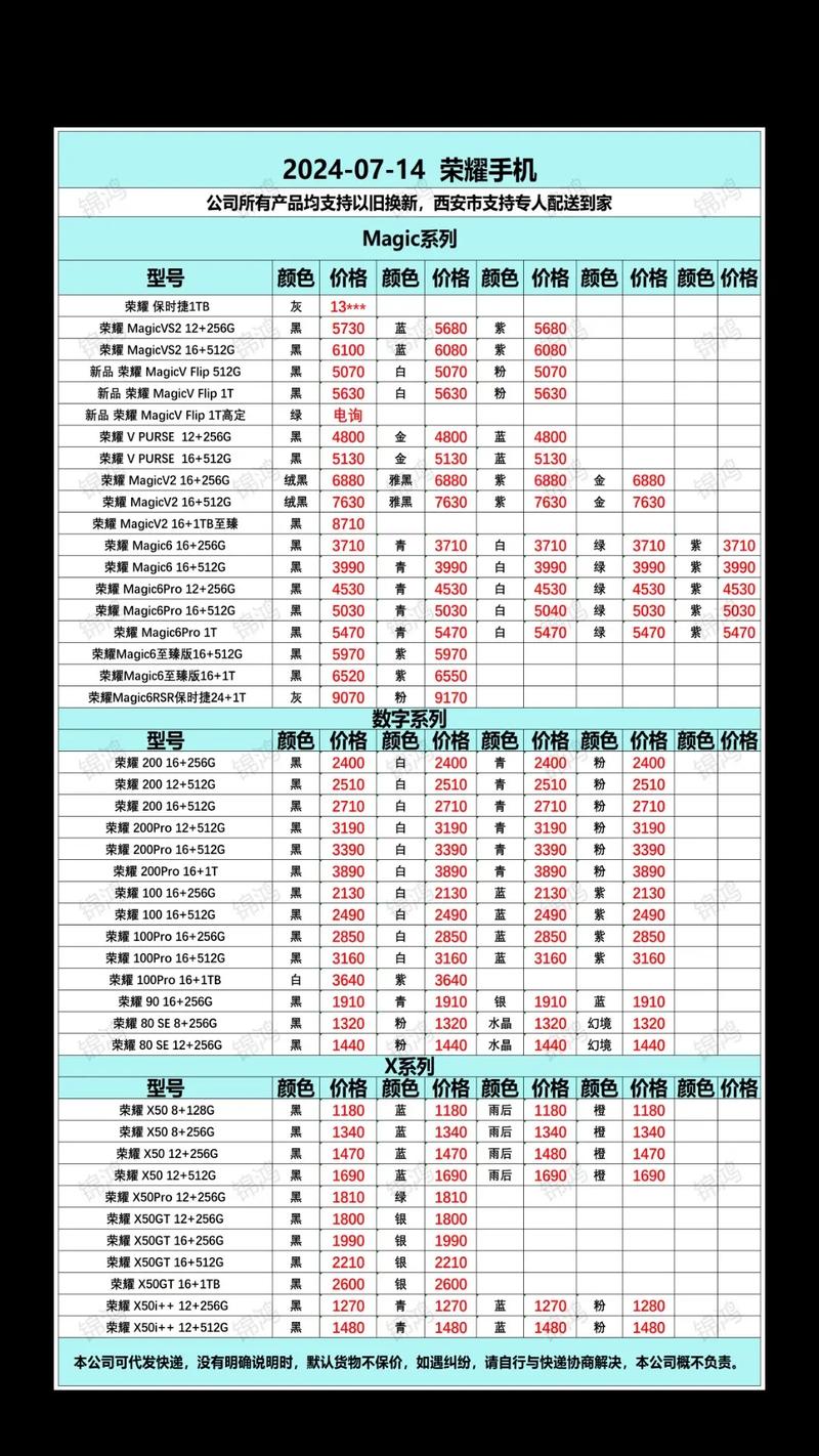 趣多多超市零售价
