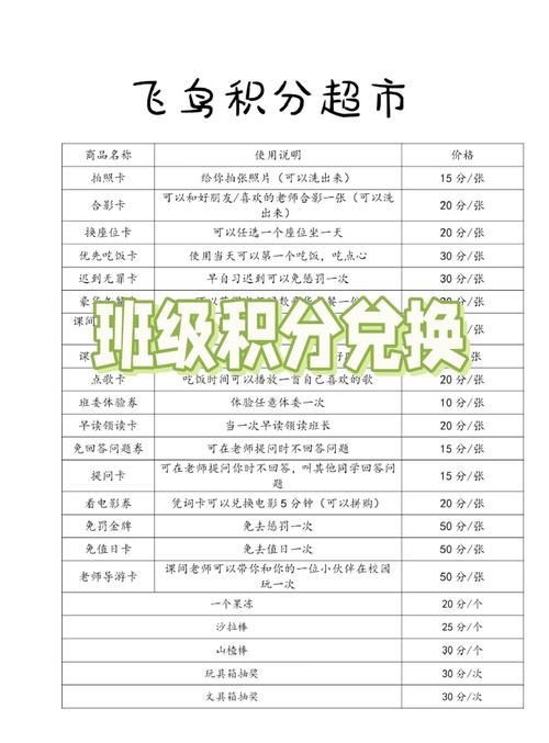 手册100级了为什么不给积分
