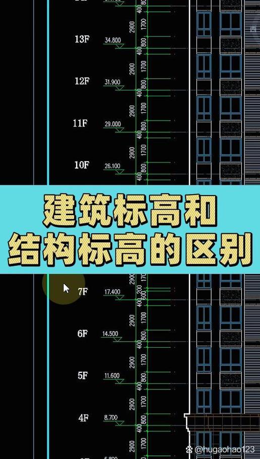 建筑标高和结构标高区别
