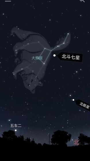 北斗极星