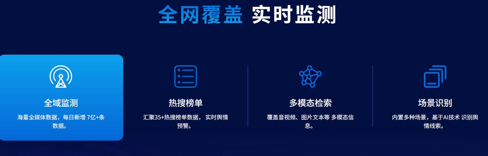 舆情监测方法