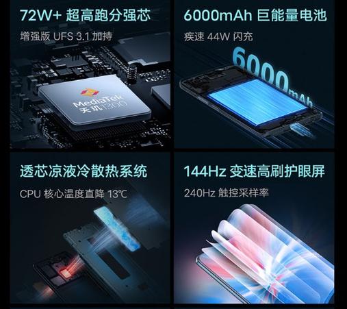 vivot2x长宽高