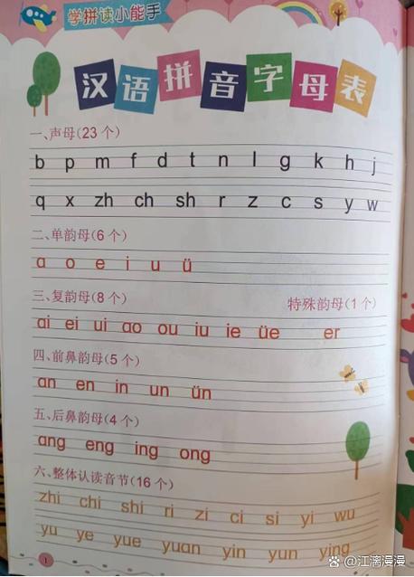 拼一拼写一写所有答案