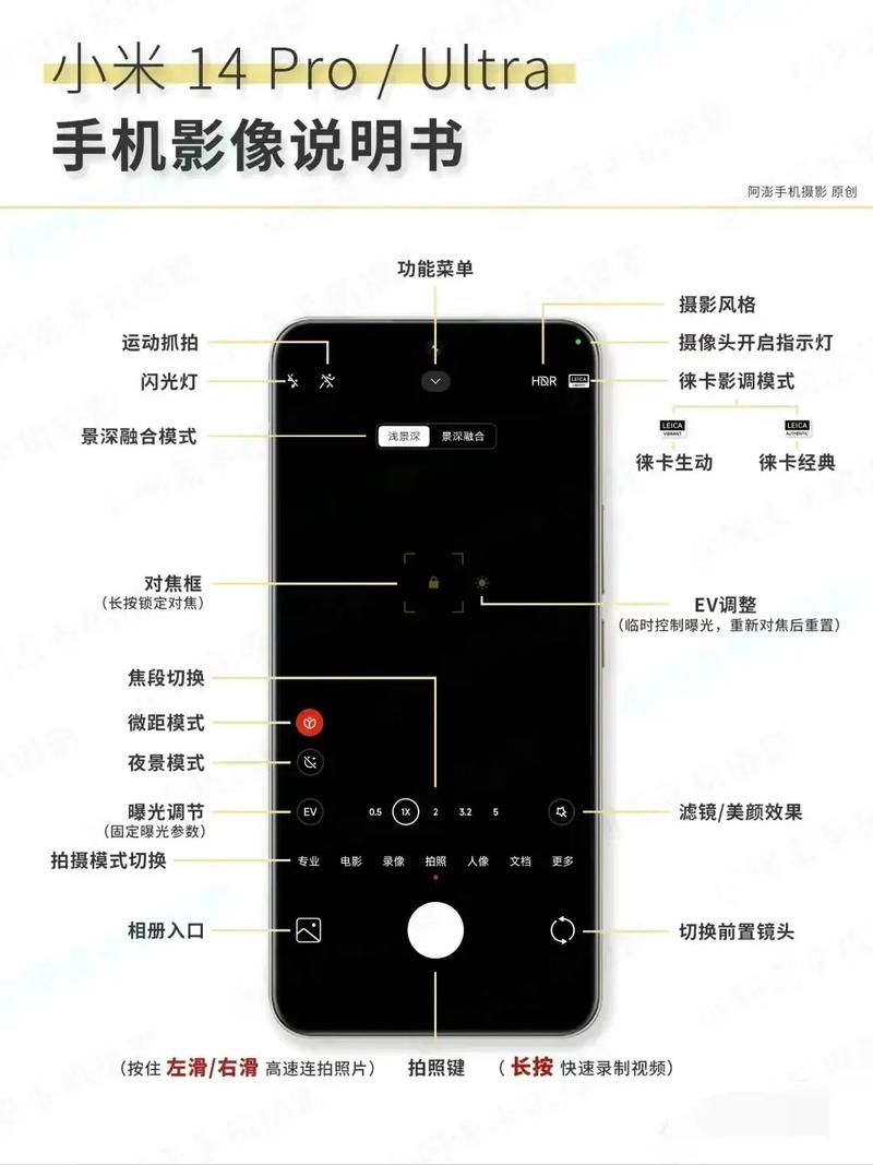 手机连摄像头的步骤