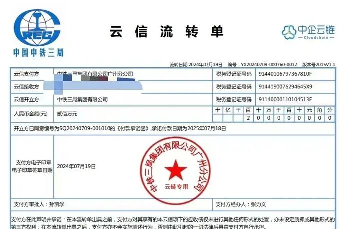 电票单张最大金额上限