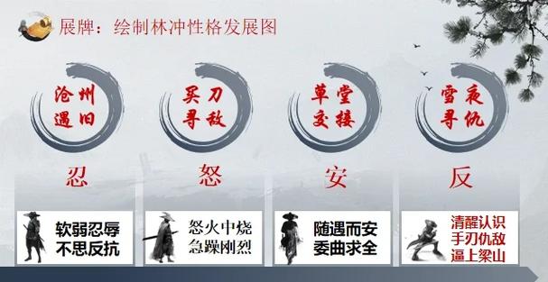 顺序分配法是一次还是两次