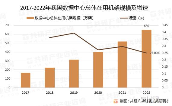 Freenet在中国能用吗