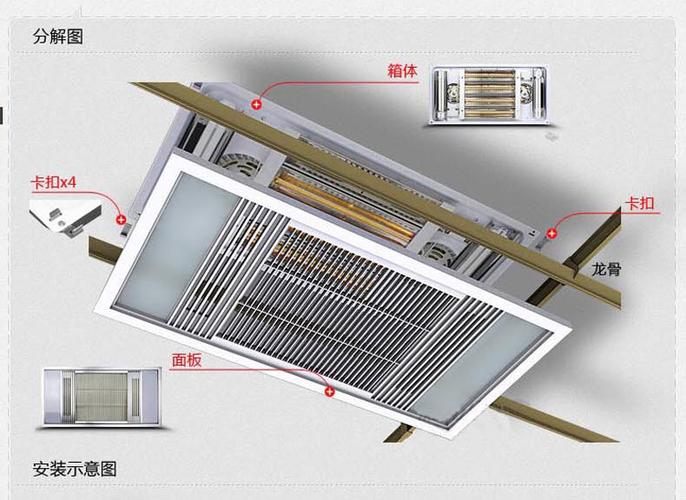 照明换气二合一安装图