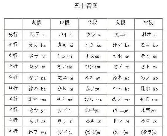 10段均衡器最清晰完美
