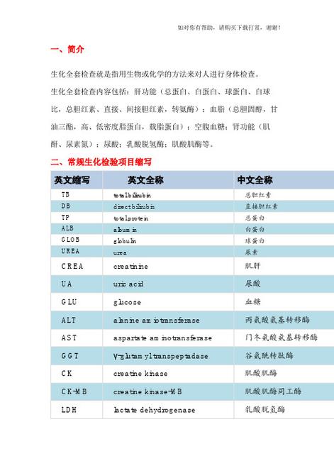 临床常用医学术语缩写
