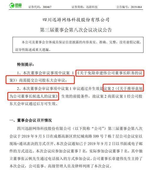 有限公司股东提案权