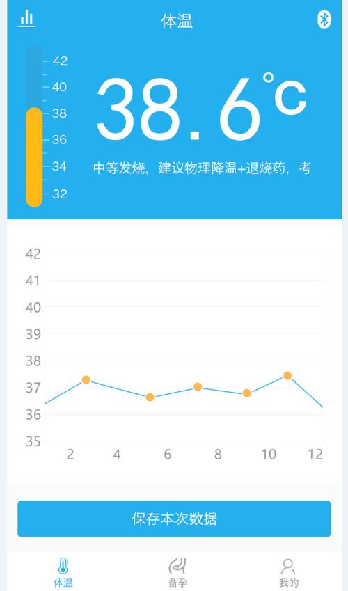 手机测体温的app图标